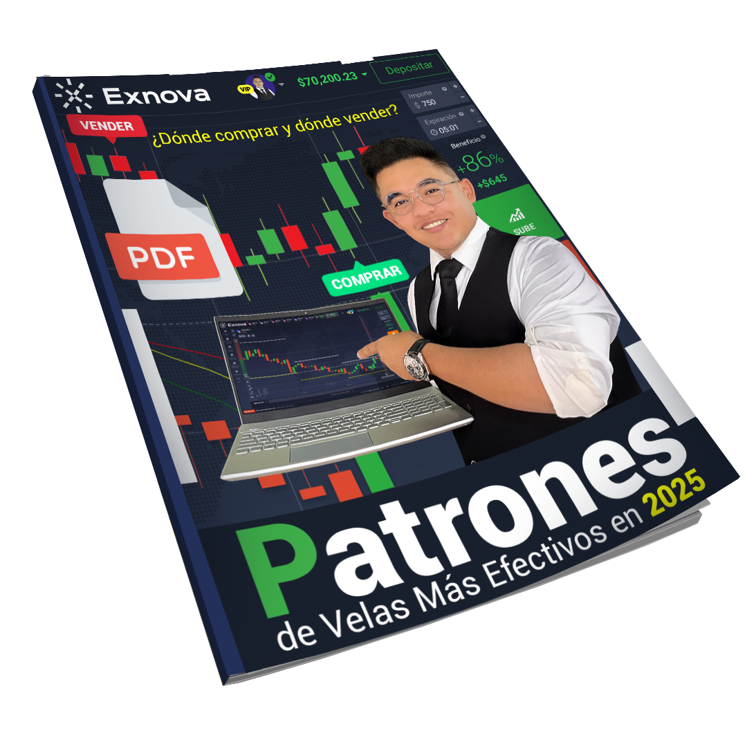 Patrones_de_Velas_2025